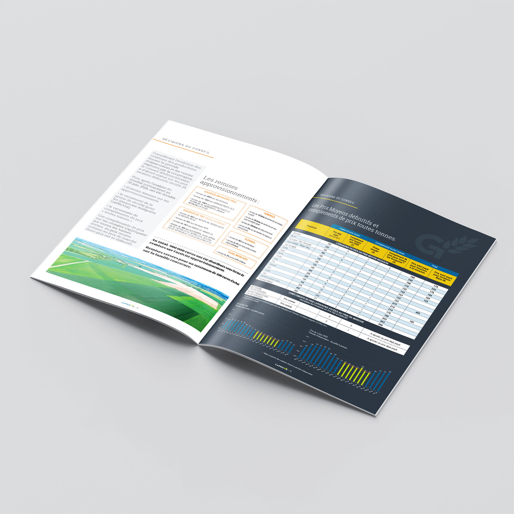 journal CAPROGA 2026